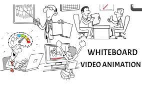Whiteboard Animation Video Whiteboard Video Animation Whiteboard Animation Whiteboard Video