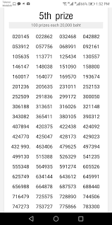 Thai Lottery Result 01 October 2019 Glo Complete Chart