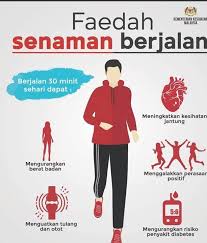Share seputar tips tips menjalani gaya hidup sehat. Selamat Pagi Kekalkan Gaya Hidup Sihat Setiap Hari Adreena Wellness