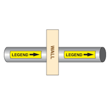 Ansi Pipe Marking Standards Osha Pipe Labeling