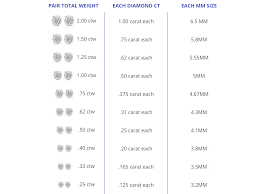 diamond stud size guide which diamond size is right for you