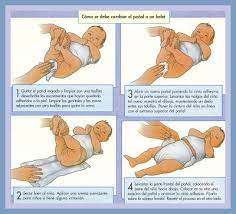 Afiche Como Cambiar El Panal A Un Bebe Corre Salta Y Cuidate Cuidados De Bebes Aprendizaje Bebe Trucos Bebe