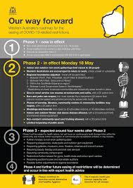 Note that the dashboard does not update until after 2pm monday to friday. Covid 19 Update Chef Co Restaurant Bedford Modern Australian Darren King