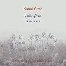Titian perjalanan by xpdc chords. Kunci Gitar Perjalanan By Backingsoda Chord Dan Lirik Lagu Chord Gitar Online