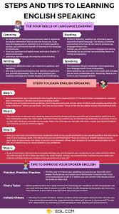 Let englishclass101 guide you through the very best american movies for language learners. Pin On Idiomas