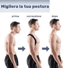Il Correttore Di Postura Riduce Il Mal Di Schiena Compra Rapido Nel 2020 Dolore Alla Schiena Muscoli Della Schiena Muscoli