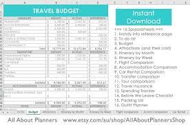 how i use excel to organize all my travel plans research itinerary hotel tours bookings packing list etc about planners in 2021 trip planning budgeting budget bill format download