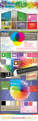 How Color Affects Our Life And World Color Psychology Infographic Psychology