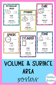 Volume And Surface Area Posters Includes 7 Posters For Your Middle Or High School Geometry Classro Geometry Words Middle School Geometry Geometry High School