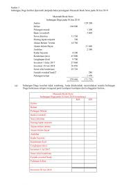 Pengaruh imbangan in a sentence and translation of pengaruh imbangan in english dictionary with audio pronunciation by dictionarist.com. Soalan 3 Modul 9 Worksheet