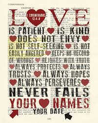 Where there is knowledge, it will pass away. Love Is Patient 1 Corinthians 13 4 8 Personalized Bible Verse Art Pri Parody Art Prints