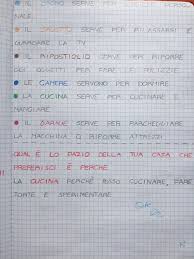 Pin Su Quaderno Di Geografia