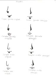 1024x778 a tutorial how to draw anime noses~ by debbiekao. Drawing Anime Noses How To Draw A Anime Nose How To Draw Noses And Nose Drawing Anime Nose Anime Drawings Nose