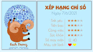 Trong chiêm tinh học phương tây, các cung hoàng đạo là mười hai cung 30°của hoàng đạo, bắt đầu từ điểm phân vernal (một trong những giao điểm của hoàng đạo với xích đạo thiên cầu), còn được gọi là điểm đầu của bạch dương. Pyyrbsu 4xhxbm