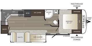 Schwab's rv world is an rv dealership located in leduc, ab. 2018 Keystone Outback 260uml Specs And Literature Guide