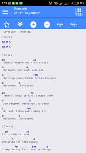 Lagu yang mudah untuk dimainkan oleh pemuda ialah lagu dengan kombinasi chord yang sedikit, bisa jadi hanya menggunakan 3 hingga 4 chord saja. Kunci Gitar Full Chord Lirik Lengkap 2019 Fur Android Apk Herunterladen
