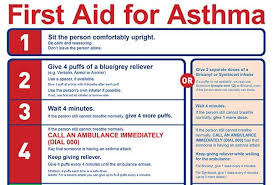 First Aid For Asthma Chart A4 National Asthma Council