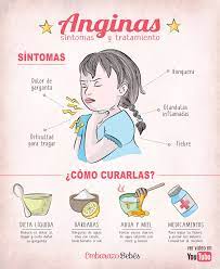 Anginas Sintomas Y Tratamiento Bebes Y Ninos Trucos Para Padres Cuidados De Bebes Nuevos Bebes