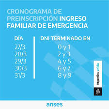 El entendimiento fue suscrito entre el ejecutivo, parte de la. Manana Comienza La Preinscripcion Para Tramitar El Ingreso Familiar De Emergencia Municipalidad De Salta