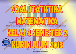 Check spelling or type a new query. Soal Statistika Kelas 4 Sd Kurikulum 2013 Revisi 2018 Semester 2 Admin Sekolah