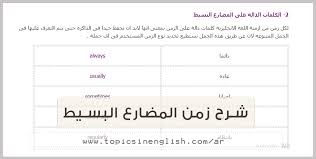 شرح زمن المضارع البسيط مواضيع باللغة الانجليزية
