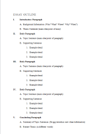 Examples Of Apa Outline Google Search Essay Outline Types Of Essay Writing Outline