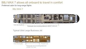Boeing 737 Max Gets New Genesis Concept Cabin For Private Jet Edition Australian Business Traveller Private Jet Boeing Jet