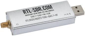 Die „rtl zwei news bieten junge nachrichten am puls der zeit. Rtl Sdr R820t2 Tcxo Dongle Rtl2832u 1ppm Tcxo Sma Dongle Rtl1090
