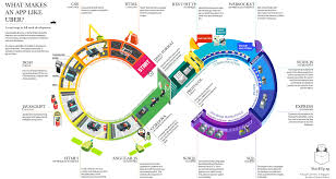 Fullstack Stackup Web Design Javascript