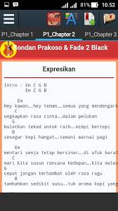 Just keep it grooving, sehingga kerongkongan kering, seiring. Kunci Gitar Bondan Fur Android Apk Herunterladen