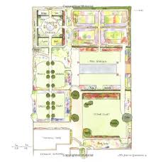 Penelope Hobhouse On Gardening Penelope Hobhouse 9780711208162 Amazon Com Books Cool Designs Spring Garden Penelope