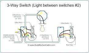 Connecting A Leviton 3 Way Dimmer Switch To New 3 Way Circuit Home Improvement Stack Exchange