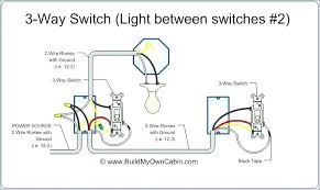 It's totally straightforward to combine up. What Is The Correct Way To Wire A 3 Way Switch Where Power Comes Into The Middle Switch Home Improvement Stack Exchange