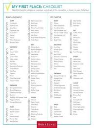 46 Trendy Apartment Furniture Checklist Apartment Checklist First Apartment Apartment