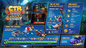 A crystal chime will sound if the code is entered correctly. Crash Team Racing Nitro Fueled Halloween Event Confirmed Called The Spooky Grand Prix