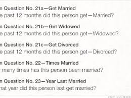 If the answer is yes, then a divorce can be advantageous. Should We Stop Tracking The Divorce Rate