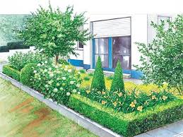 Vorgartengestaltung 40 Ideen Zum Nachmachen Vorgartengestaltung Vorgarten Garten