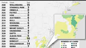 Follow new cases found each day and the number of cases and deaths in the us. Data Reveals Illawarra Postcodes With Active Covid 19 Cases Illawarra Mercury Wollongong Nsw