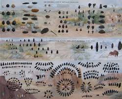 Image Result For Indian Arrowhead Identification Chart