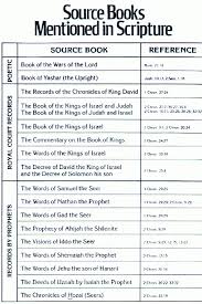 Charts For Old Testament Introduction