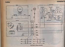 However, there are a few common problems industrial generators encounter that factory managers, oems and. Generator Problems