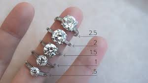Find great deals on ebay for 1.5 carat diamond solitare ring. Actual Diamond Carat Size On A Hand Erstwhile