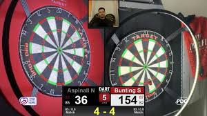 Darts will keep you focused as you concentrate on hitting. Coronavirus Why Darts Is Thriving Online During Lockdown Bbc News