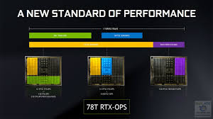 Data shader fifa 14 gpu adreano : Page 87 Tech Arp