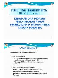Kadar kenaikan gaji tahunan penjawat awam 2020 mengikut gred. Slide Taklimat Ssm Pada 19 Apr 2012