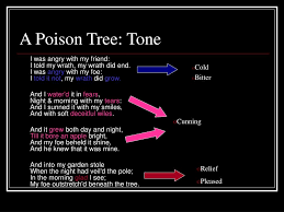 When the night had veild the pole my foe outstretched beneath the tree. Ppt In Defense Of Poetry A Poison Tree By William Blake Powerpoint Presentation Id 3593637