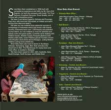 Kami juga menyediakan aneka macam ornamen dari batu alam pilihan. Catalogue Sba Cv Sinar Batu Alam Pdf Catalogs Documentation Brochures