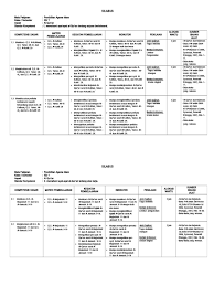 Maybe you would like to learn more about one of these? Silabus Ktsp Pendidikan Agama Islam Sma Kelas X