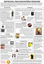 Pin On Learn