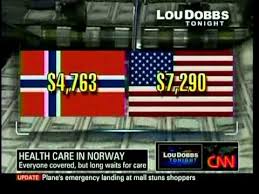 Though very few in norway subscribe to private insurance, it nevertheless exists. Norway S Health Care System Archive Youtube